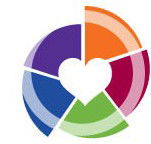 Early Learning Centre Lismore - Melbourne Child Care