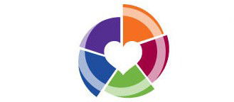 Little Wobby NSW Melbourne Child Care