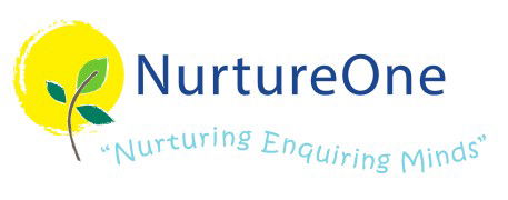 Mount Russell NSW Melbourne Child Care