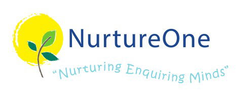 Bathurst NSW Melbourne Child Care