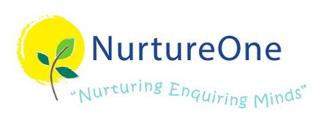 Ray Street Children's Centre - Melbourne Child Care 0