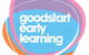 Goodstart Early Learning Annandale - Brazier Drive - thumb 1